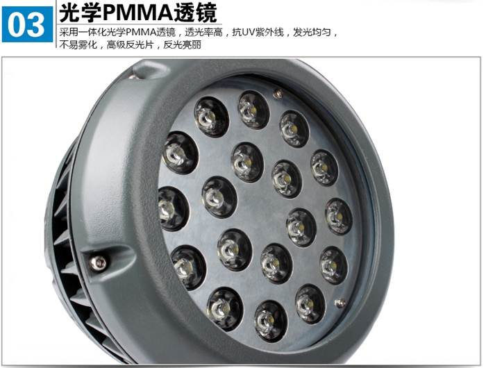 LED投光燈
